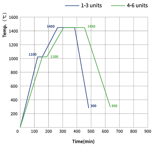 UT-ML Pro.png