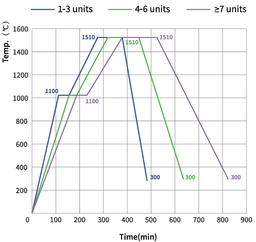 ML-S 5D Pro Zir.png