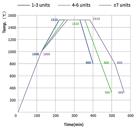 ML-HTG 5D Pro.png